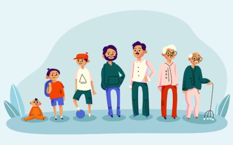 Prise en charge du vieillissement de la population